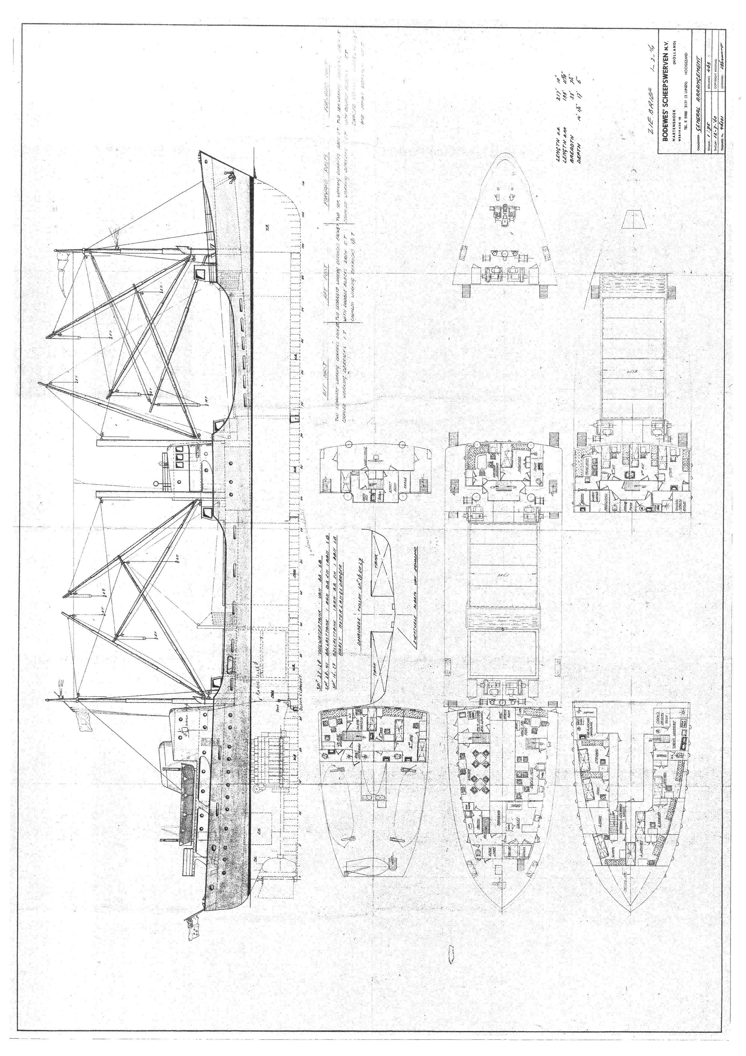 IMG algemeenplan